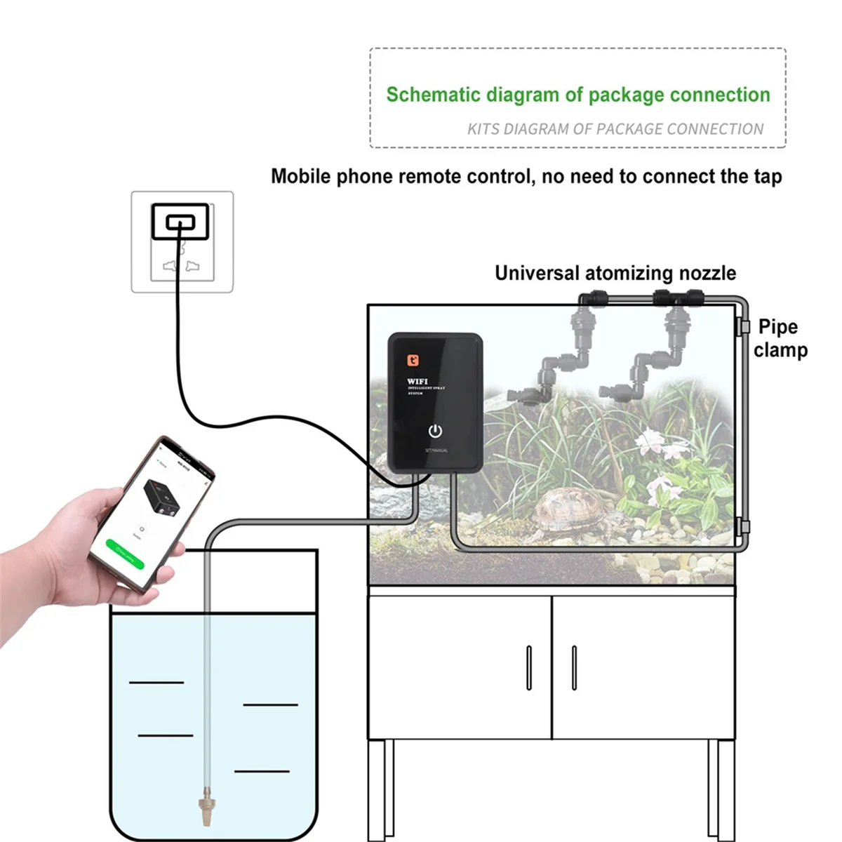 Intelligente Reptielenmistwagen Terraria Luchtbevochtiger Elektronische Timer Automatische Nevel Regenwoud Spray Systeemkit (Plug)