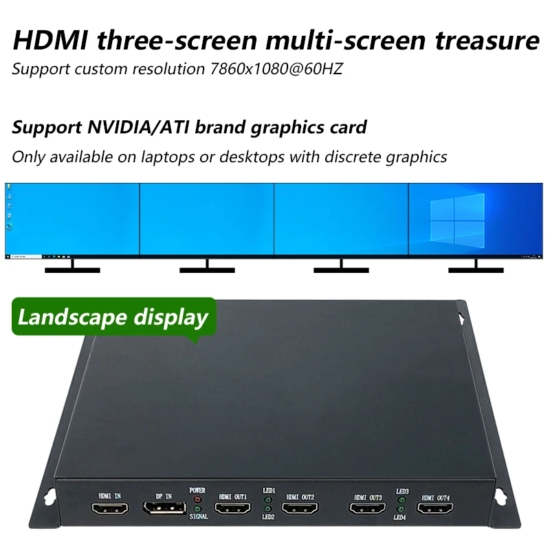 

Four-Screen Multi-Screen For HDMl Treasure Support Xustom Resolution 7860x1080@60HZ Video Wall Stitching Processor TV Projector