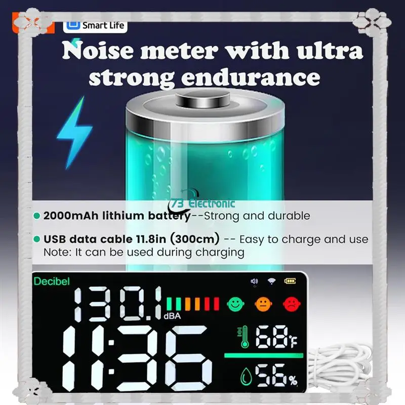 24-Hour Delivery Tuya Smart Wifi 5 In 1 CO2 Gas Detector Decibel Meter Noise Level Sensor Temperature Humidity Monitor For Home