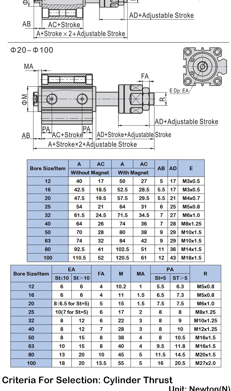 SDAJ12/16 Dünnwandiger Pneumatikzylinder, doppeltwirkend, aus Aluminiumlegierung, einstellbarer Hub, kompakt, Hublänge 20-50 mm – Detail 4