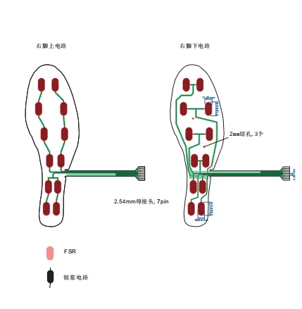 Custom Insole Plantar Force Pressure Measurement Gait Analysis Sensitive Resistor