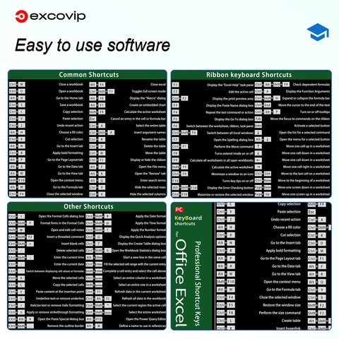 Коврик для мыши EXCO с яркими ярлыками Excel Shortcuts — фото устройства