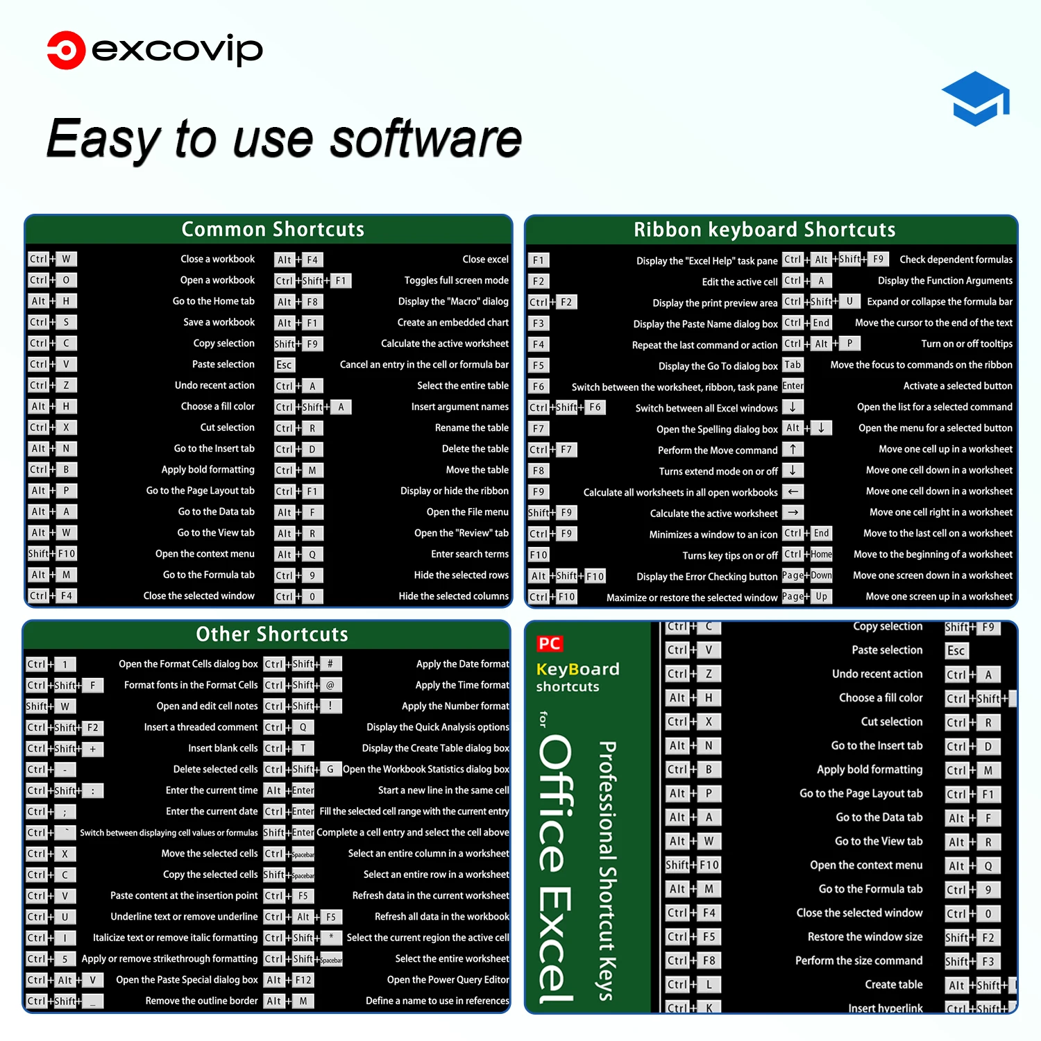 Large Excel Shortcuts Mouse Pad 4