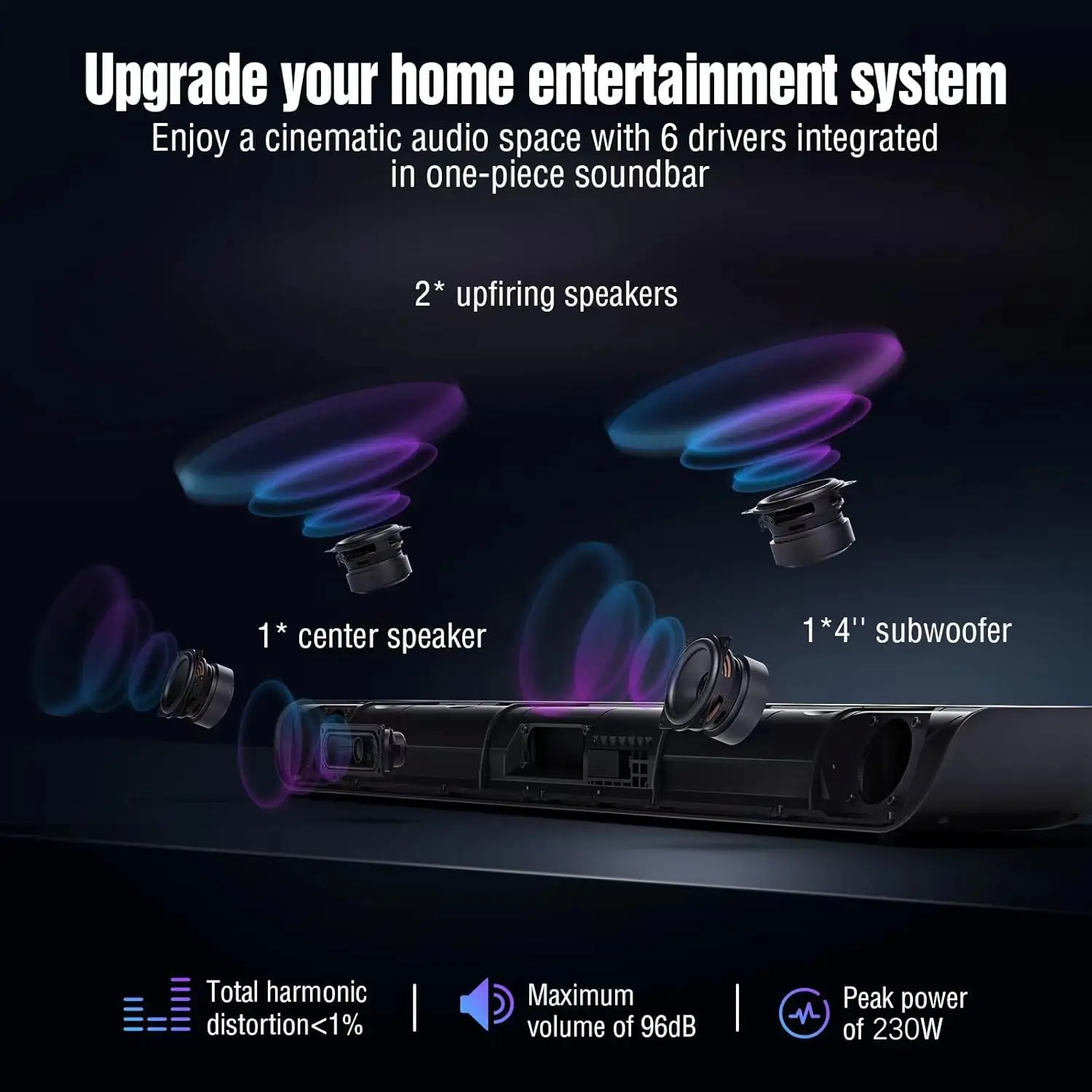 S5 Sound bar for TV with HDMI eARC, Dolby Atmos 3.1.2 Built-in Subwoofer,Center Speaker, Bluetooth & Multi Wired Connection,5 EQ