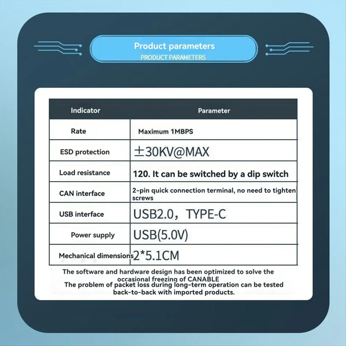 USBCAN USB to CAN Converter CANABLE Transceiver Debugger Protocol Analyzer Socketcan Compatible for