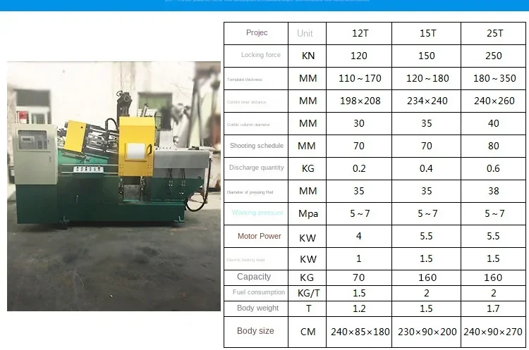 Luggage buckle production equipment, hardware tag equipment, trademark production equipment