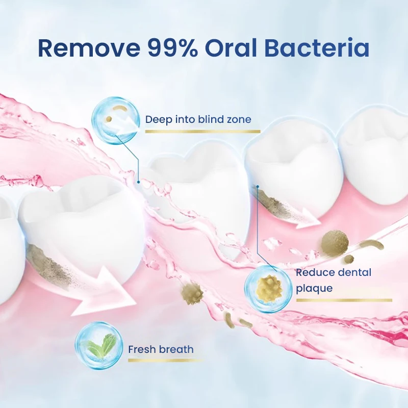 Crest, ополаскиватель для полоскания рта, 500 мл, ополаскиватель для свежего дыхания, чистота зубов, средство для уменьшения пятен, свежий белый запах персика