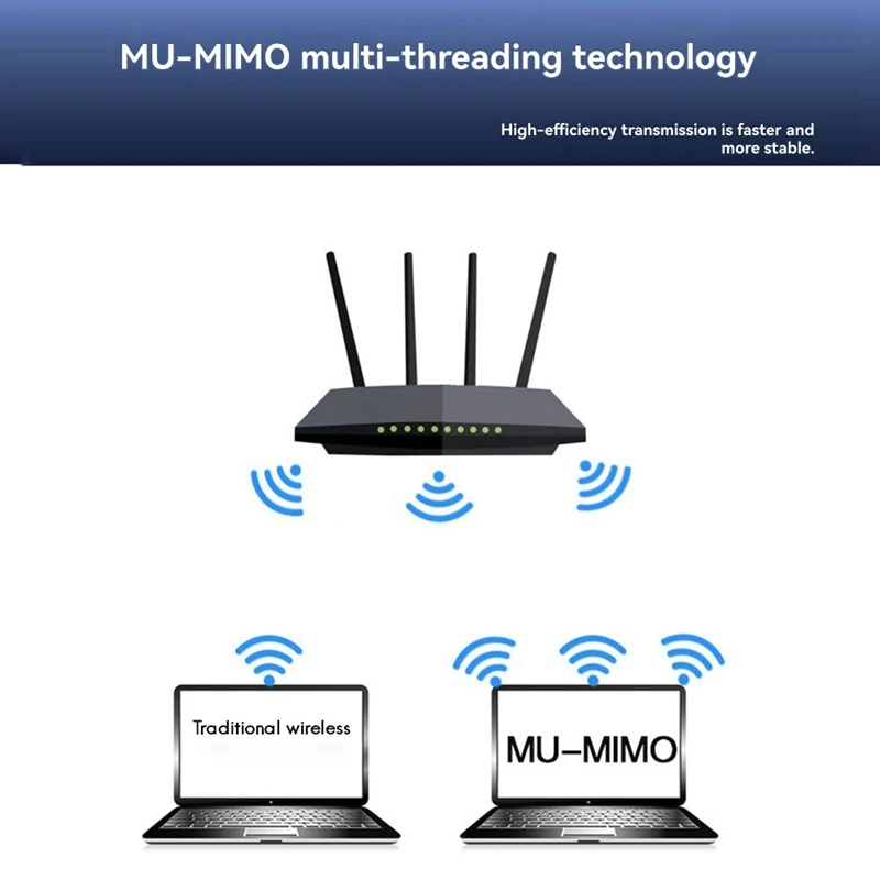 NFA725 NFA765 WCN685 WiFi Module WIFI6E AX6000 2.4G 5G 6G بلوتوث 5.2 Mini PCIE بطاقة WiFi لاسلكية مع هوائيات-ABVP