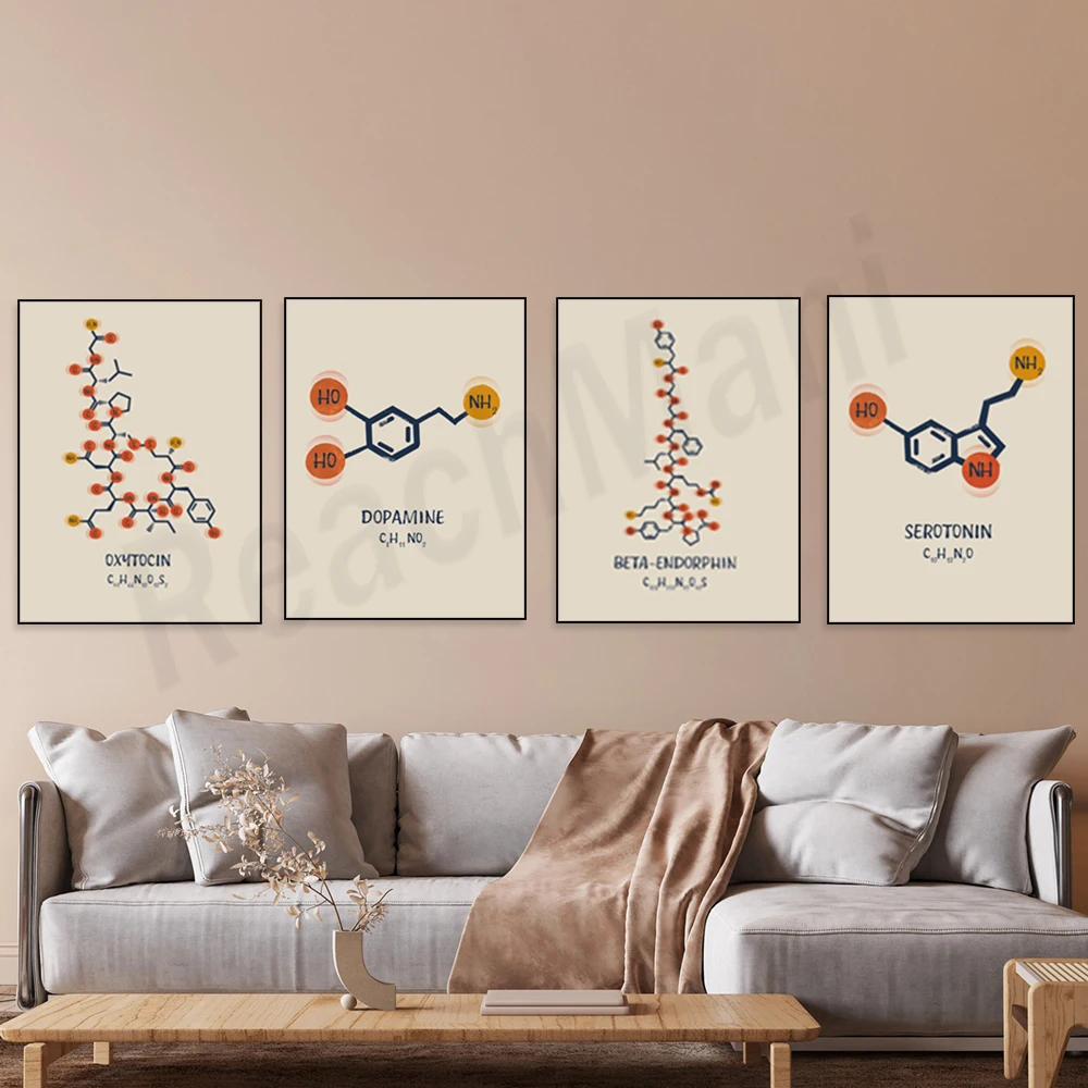 Endorphin molecules, serotonin molecules, chemical substances science posters, mental health decorations, therapist gifts