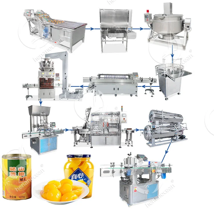 

Automatic Cherry Peaches Canning Pineapple Process Line Fruit Canned Machine