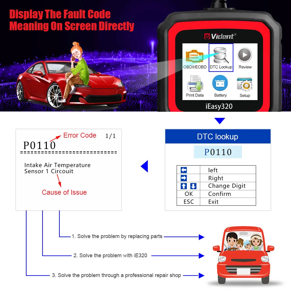 VIDENT iEasy320 OBDII/EOBD+CAN Code Reader A+++