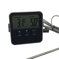 Digital Meat Thermometer for Oven Cooking Smoker & Grill, BBQ Food Thermometer w/Probe,Timer Integrated| Meat & Doneness Pre-Set