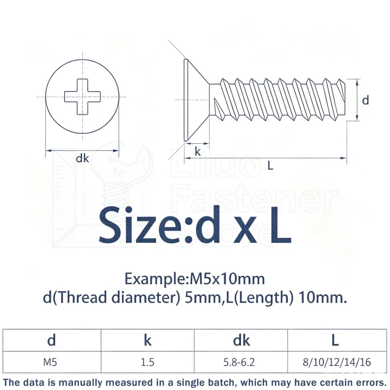 50/100pc/lot KB Computer PC Case Cooling Fan Mount Screw Heat Dissipation Screws Fixer M5*8mm/10mm/12mm/14mm/16mm Phillips Screw