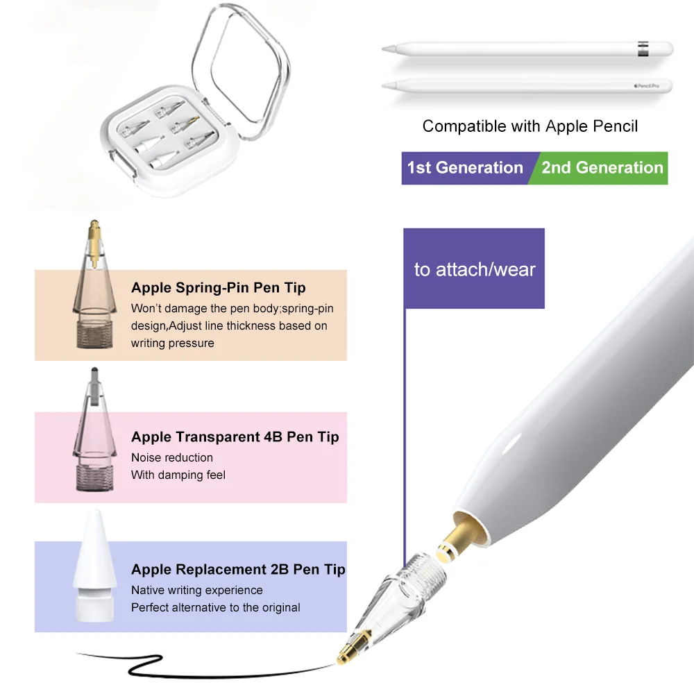 

Replacement Nibs For Apple Pencil 1/2 Gen 4B 2B Stylus Pen Tip For Apple Pencil 1st 2nd Generation Accessories Transparent Nib