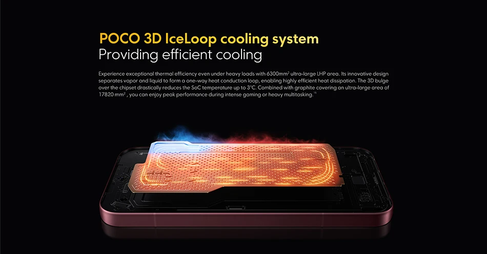 【World Premiere】Global Version POCO F9 Ultra Smartphone Snapdragon 8 Elite Gen 5 200MP 6.9" 185Hz AMOLED display 8050mAh battery