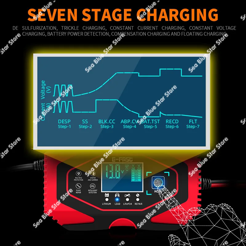 12V24V Lithium Battery Charger Car Motorcycle Battery Charger Lead Acid Charger Memory Charging Repair