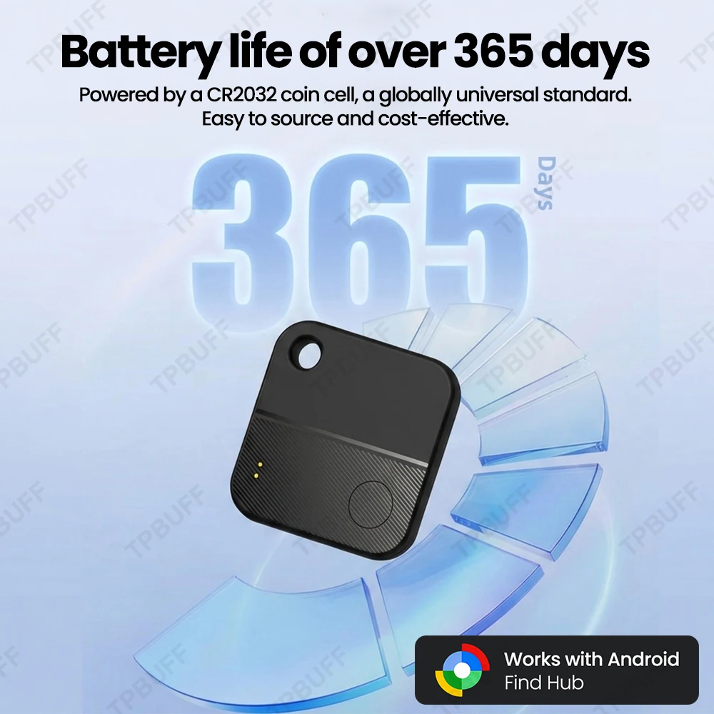 Android Smart Tag GPS Tracker  - Heavy Equipment Gps Tracker review and price