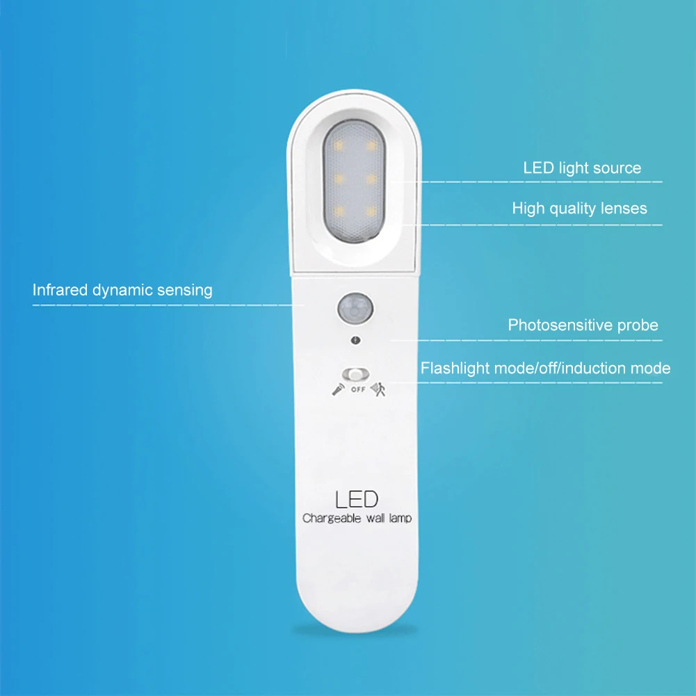 Luz noturna de carregamento USB para quarto Luzes de parede Cabeça de lâmpada de corredor Temperatura de cor 2700K Rotativa 360 °