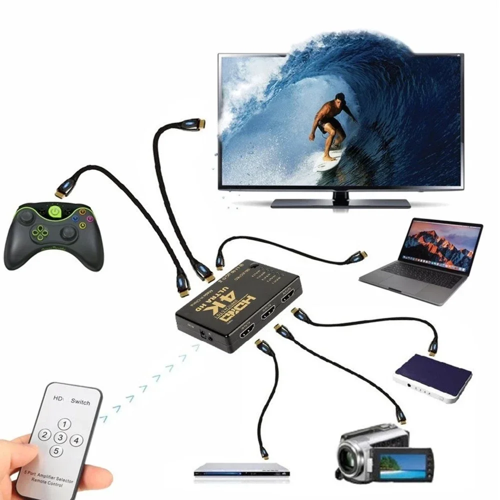 Commutateur HDMI 5 en 1 avec télécommande, 4K, 1080P, 5x1, 3x1, répartiteur vidéo, PS4, 3, TV Box, HDTV, PC