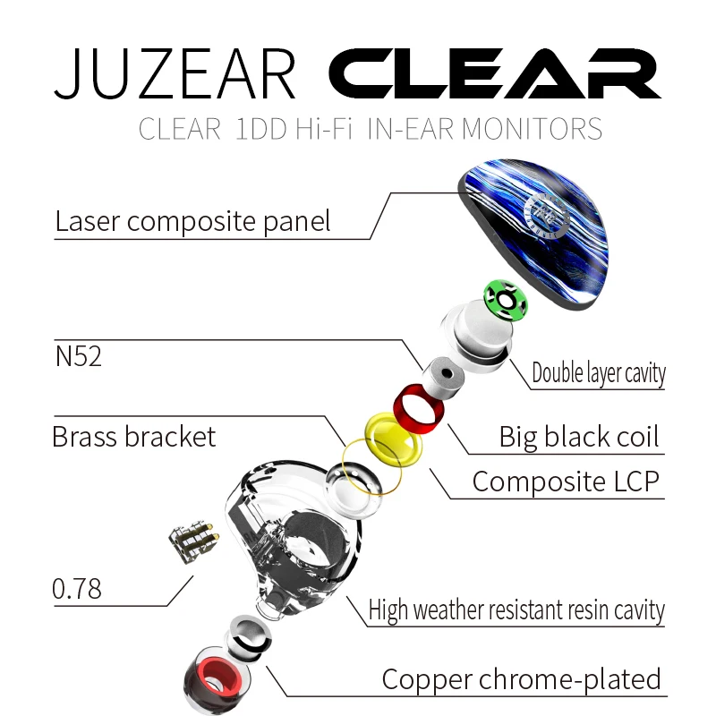JUZEAR Klar 10 mm LCP 1DD HiFi IEMs Dynamische In-Ear-Kopfhörer DJ-Monitor-Ohrhörer 2-polig 0,78 mm 18AWG 6N Einzelkristall-Kupferkabel