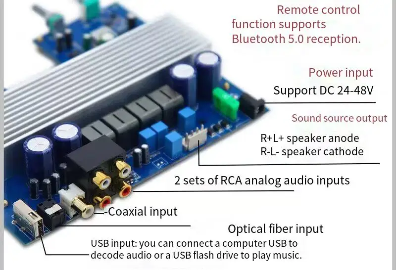 Carte d'amplificateur de puissance numérique TPA3255, fibre haute puissance, NicarBluetooth 5.0, fonction de télécommande, clé USB