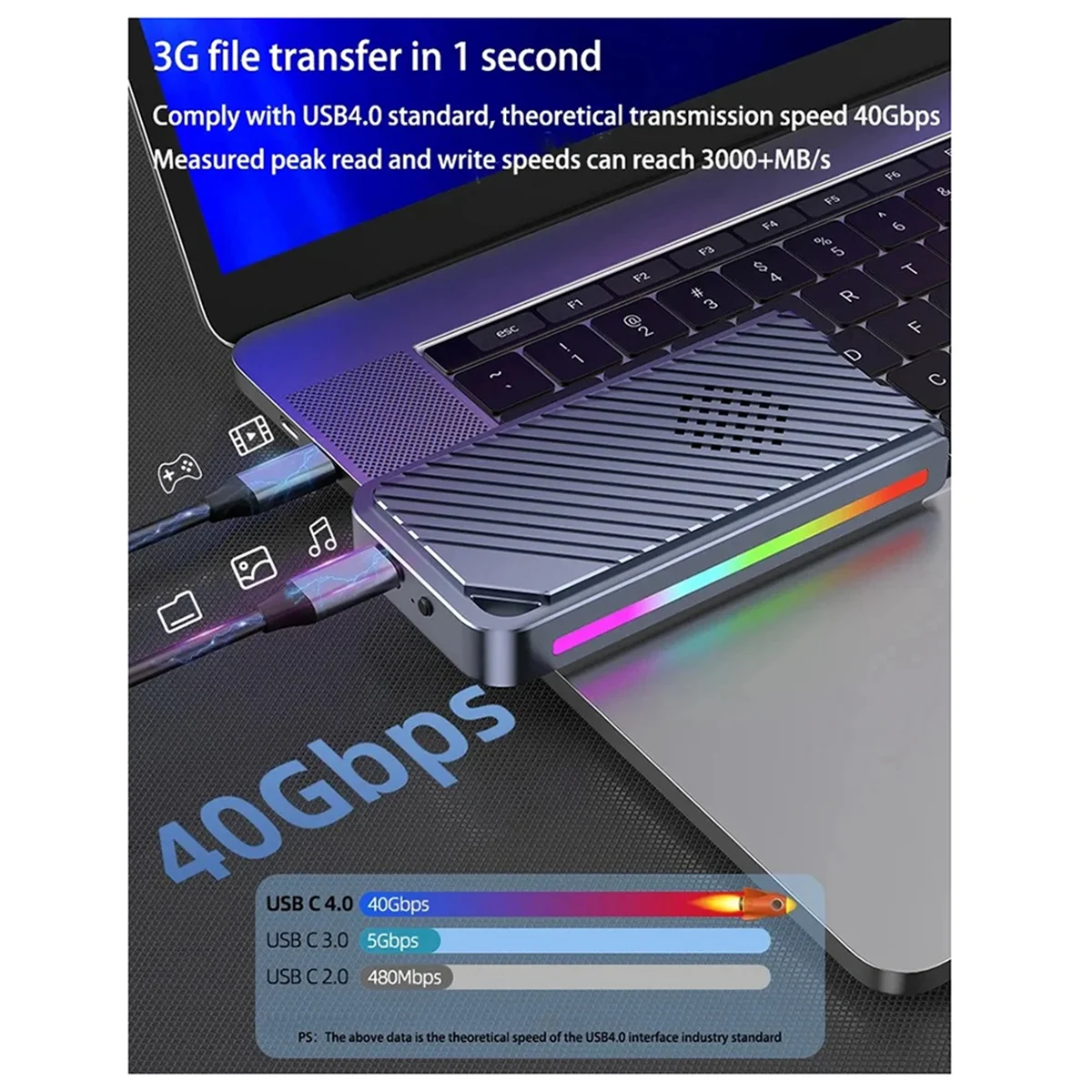 

RGB M.2 мобильный жесткий диск с протоколом NVME SSD внешняя коробка_Y80A