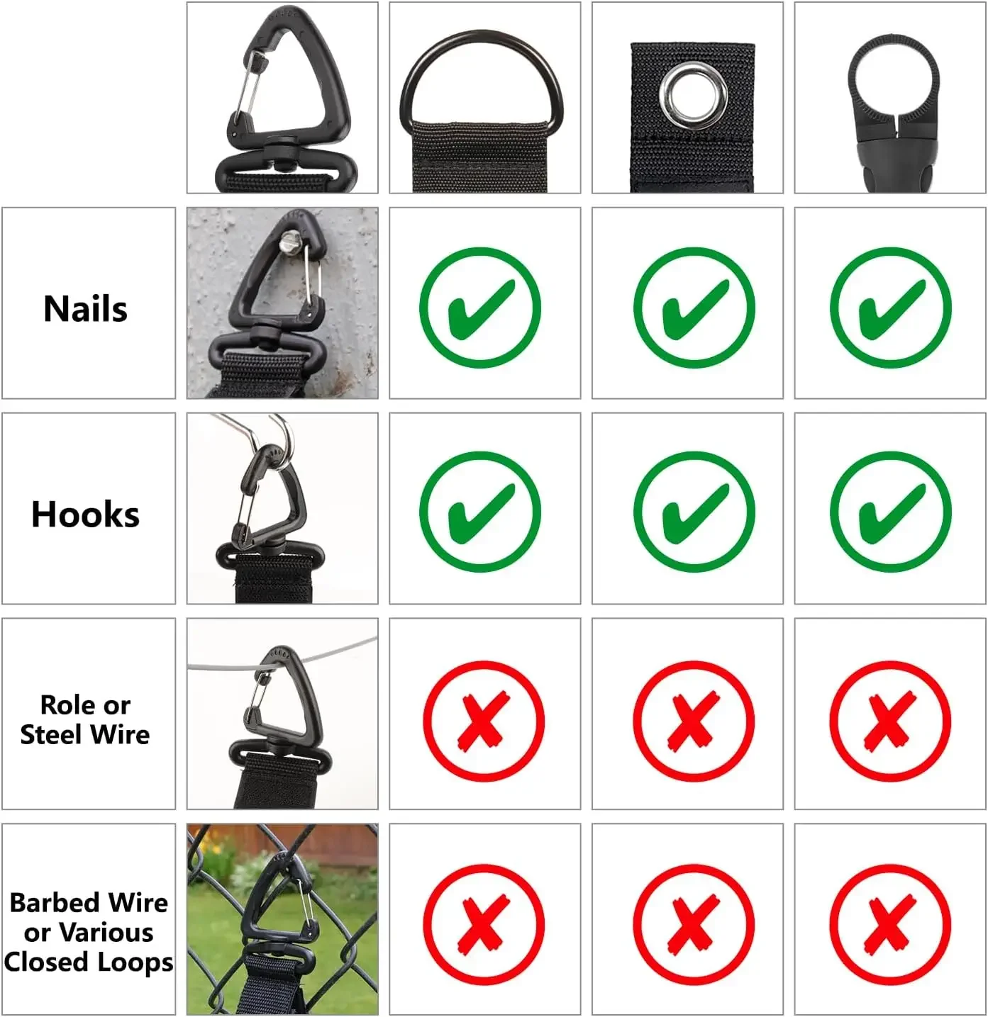 1/10 قطعة حامل مُنظِم الحبل مع مثلث مشبك مدير الأسلاك إدارة سلك الطاقة النايلون الأشرطة تخزين الحبل الثقيل للكابلات #6