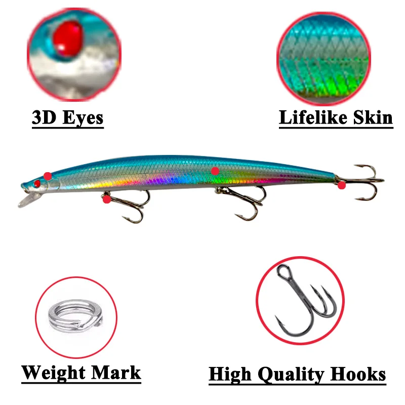 8Pcs/Lot Big Long Fish Minnow 18cm 24g Sea Fishing Lure Baits 3D Eyes Strong Hooks Striped Bass Pesca Fishing Tackle SwimBait