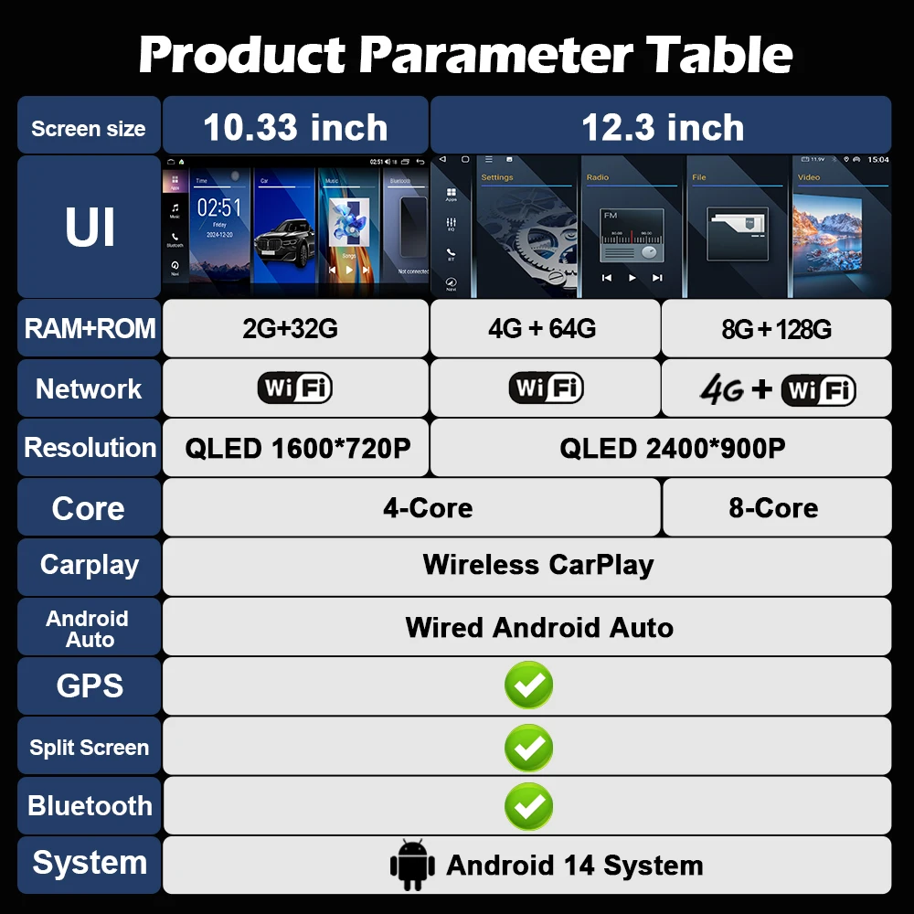Android 14 Wireless CarPlay for BMW 5 Series F10 F11 2011-2017 CIC NBT Car Radio Multimedia Video Player Navigation GPS WIFI BT