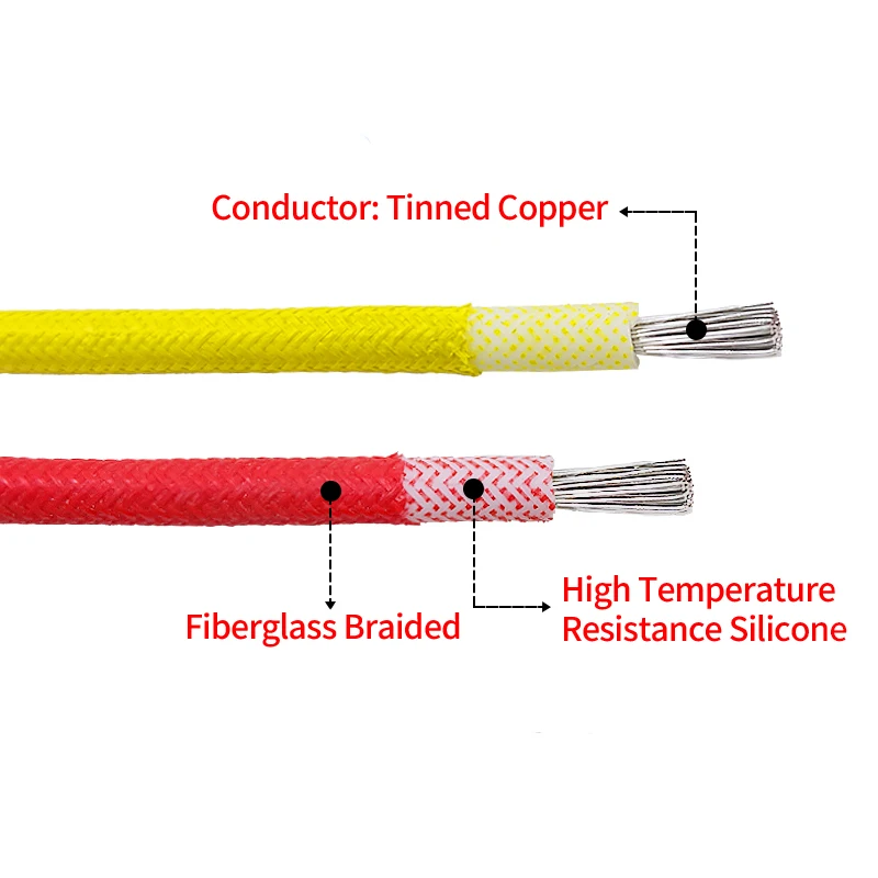 5M/30M Silicone Wire High Temperature Resistant 300°C Soft Fiberglass Braided Insulated Warm Floor Heat Element Copper Cable