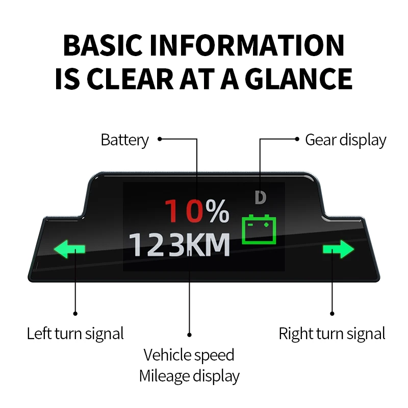 Mini Gauge Screen for Tesla Model Y HUD Dashboard Hidden Head Up Display Speed Turn Signal Battery Level 2024 Highland Model 3