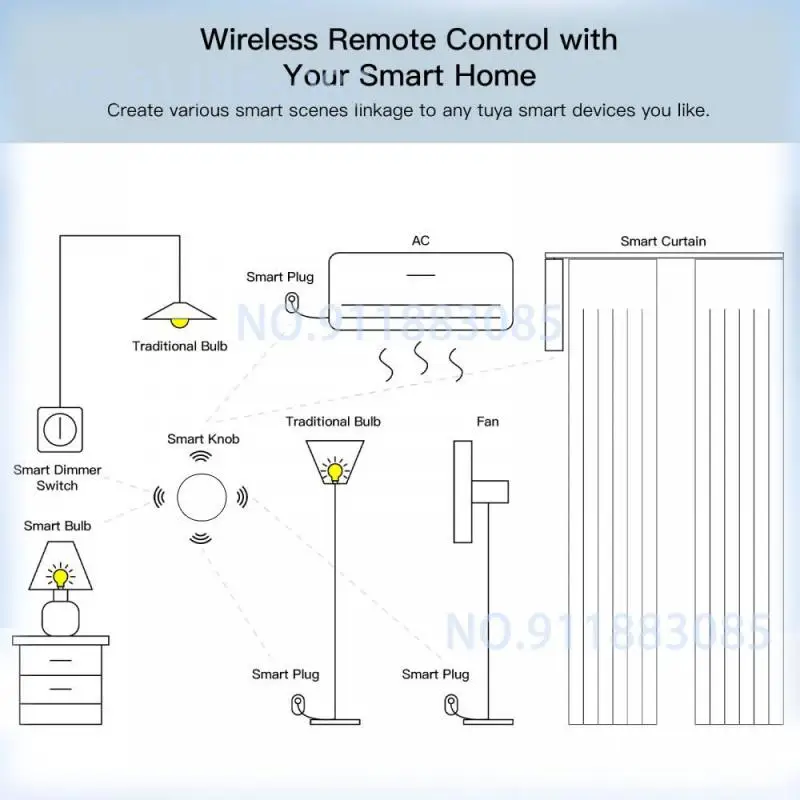 Tuya ZigBee Smart Button Scene Switch Multi-scene Linkage Wireless Key Switch Battery Powered Automation Need Zigbee Gateway