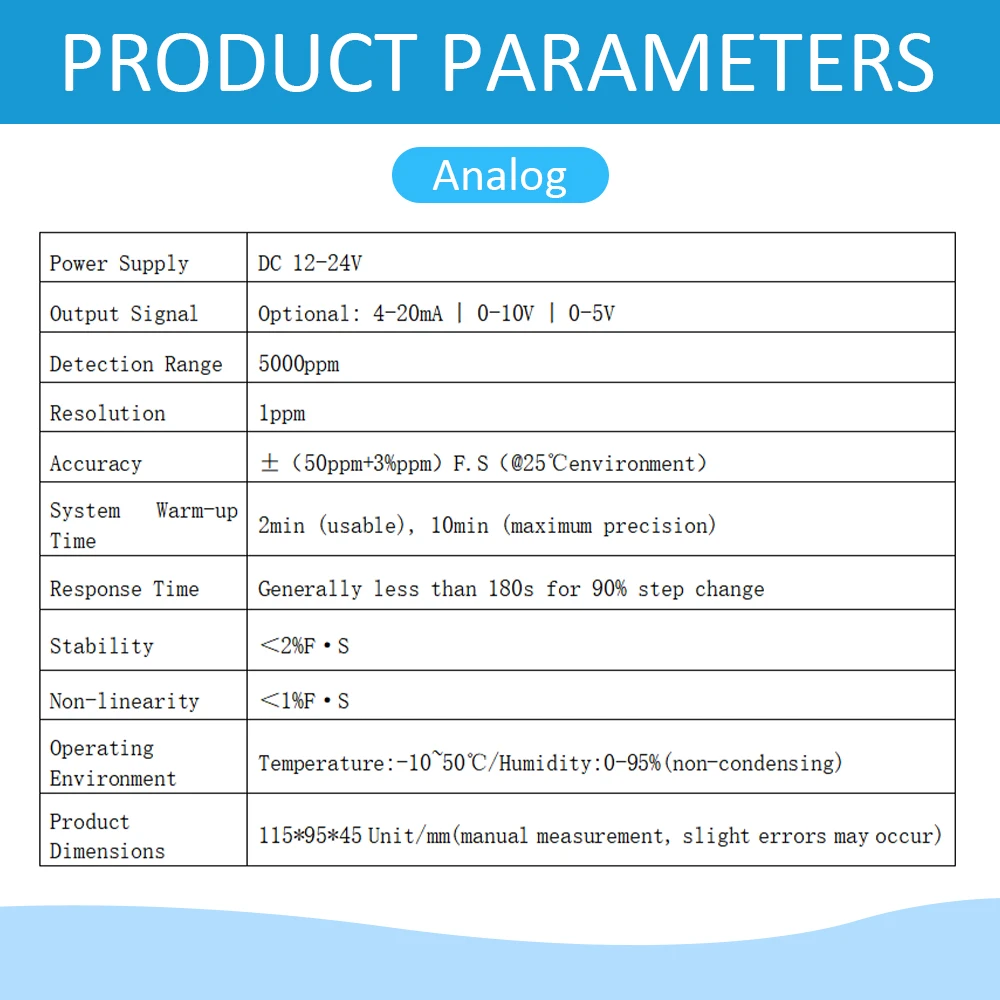CO2 Sensor RS485 4-20mA 0-5V 0-10V Output High Precision Gas Concentration Detector CO2 Transmitters Sensors Gas Detection