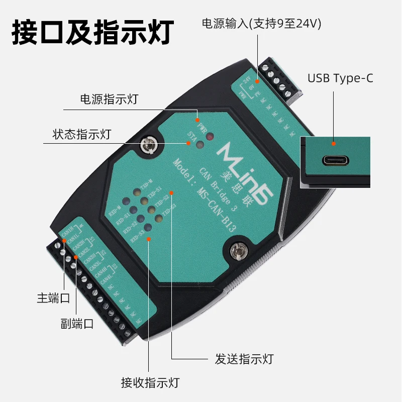 CAN BridgeCAN Extended CAN Bridge Relay Isolation Anti-interference Remapping One Point Two Three Four Hub