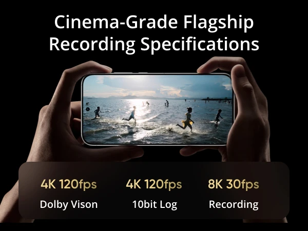 Smartphone realme GT8 Pro 5G 7000 mAh Android 16 AMOLED 120W Ultra Charge+50W Wireless Charge Smartphone Snapdragon 8850, 200MP Kamera, 50MP IMX906 OIS, 6,78 Zoll 2K 144Hz Display, IP69 Snapdragon 8 Elite Gen 5 (Ladege – Detail 18