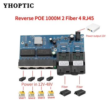 Commutateur Ethernet rapide Gigabit, Fiber POE inversée monomode, 2 Ports fibre optique et 4 ports RJ45, convertisseur de média optique PCBA