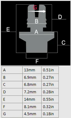 CFPerformance 125 Stück 6,9 mm Radmutternkappen, Lippen, Schrauben, Bolzen, Reifen für Auto, universelle Felgen, Dekoration, Ersatzteile, Zubehör – Detail 2