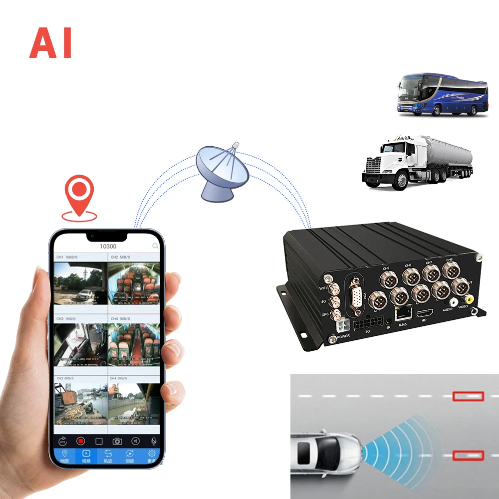 Remote Monitoring System 8 channel AI MDVR with 4G GPS Support ADAS DMS AHD camera Large Vehicle Security Car Black Box