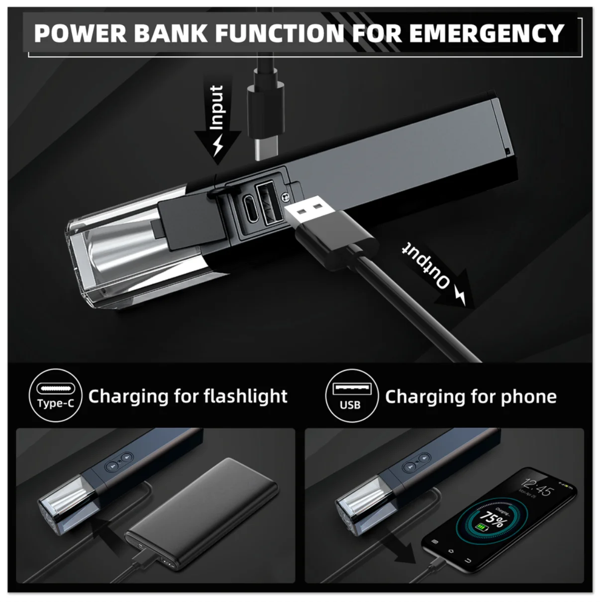 2025 10000Lums Dual Light Source Flashlight with Power Bank Function Built in Battery Camping Flash light with warning light
