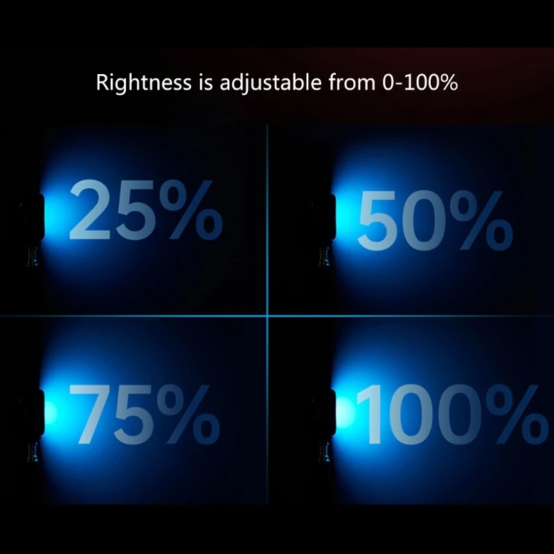 RGB LED กล้องแสงสีเต็มรูปแบบวิดีโอเอาต์พุตหรี่แสงได้ 3000K-7000K Light