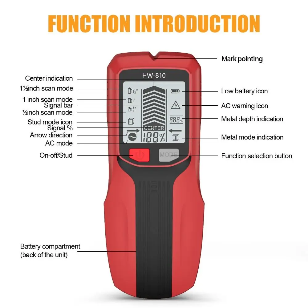 High Accuracy 6-in-1 Stud Finder Accurately Locate Depth Tracker Handheld Metal Detector Multi-functional Efficiently Setect
