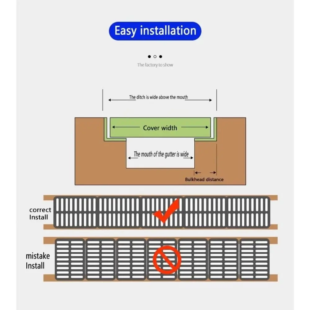 Nieuwe Hoge Sterkte Geul Cover Rechthoekige Zwarte Riool Geul Plaat Raster Hars Plastic Riolering Sloot Afvoer Keuken