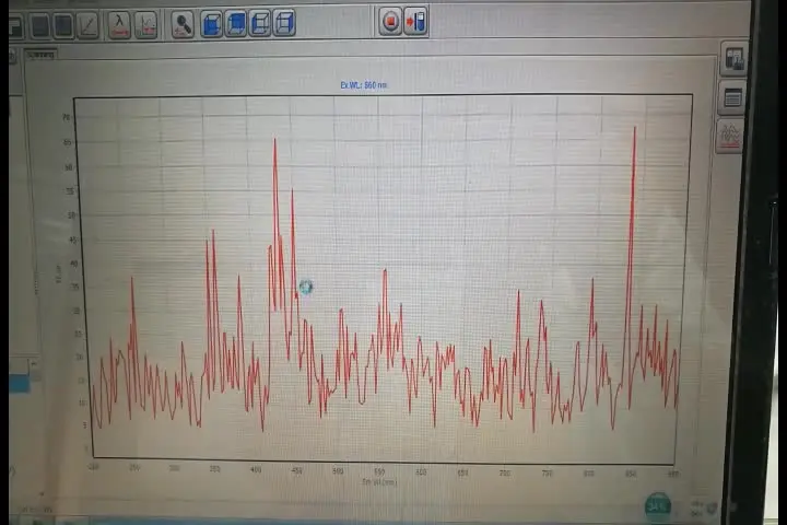 fluorometer Fluorescence Spectrometer with price