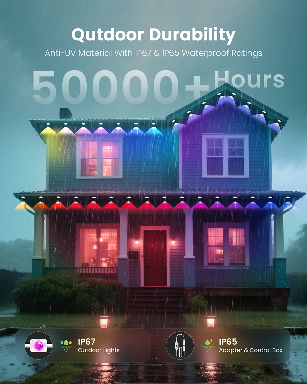 RGBCCT الدائم في الهواء الطلق الطنف مصباح ليد مقاوم للماء 18 36 54 72LED بلوتوث APP عدة RGB سلسلة ضوء عيد الميلاد الزفاف الإضاءة #5