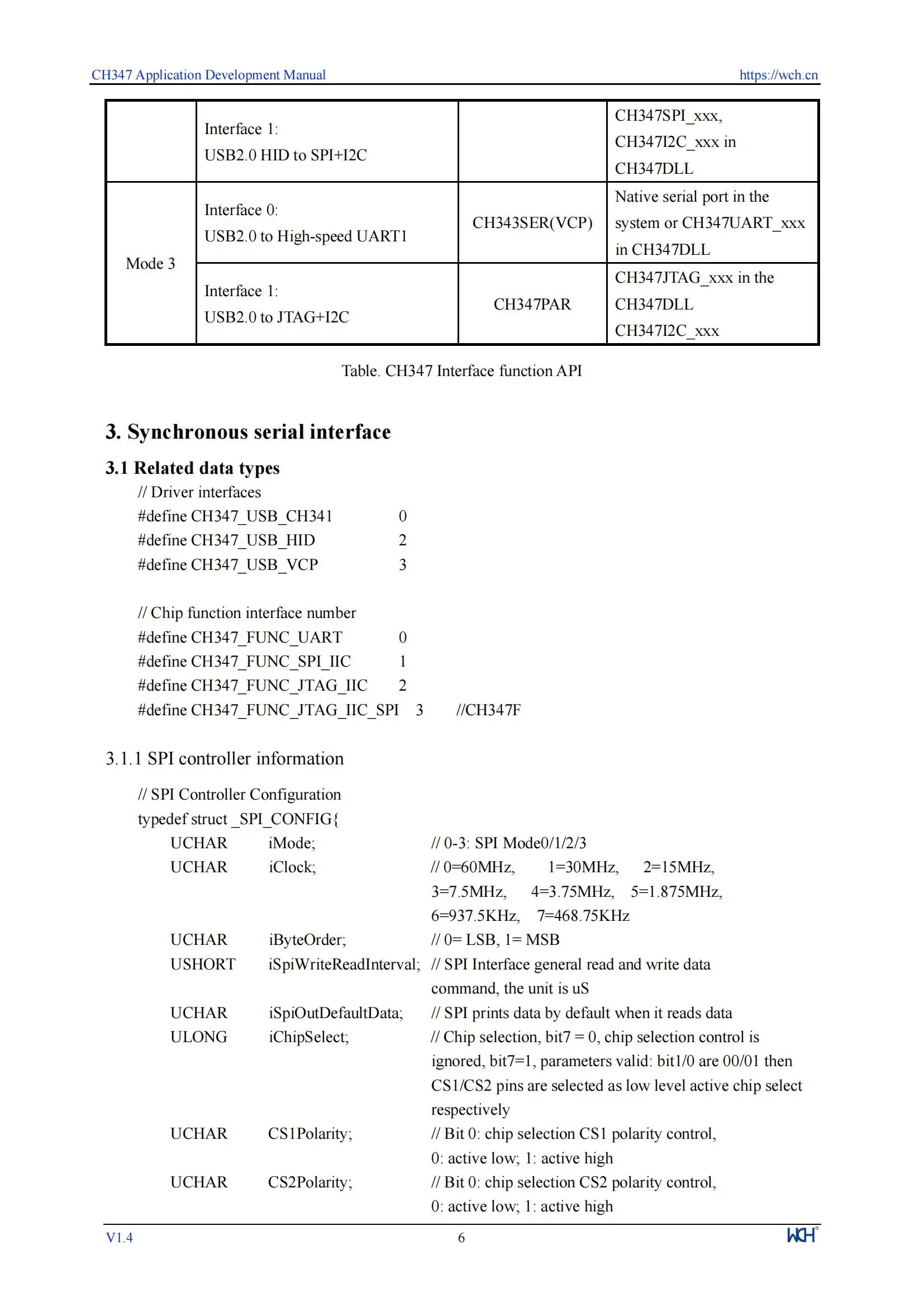 CH347 Entwicklungsboard 480 Mbit/s Hi-Speed USB Bus zu seriellem Chip CH347F/T Evaluierungsboard – Detail 18