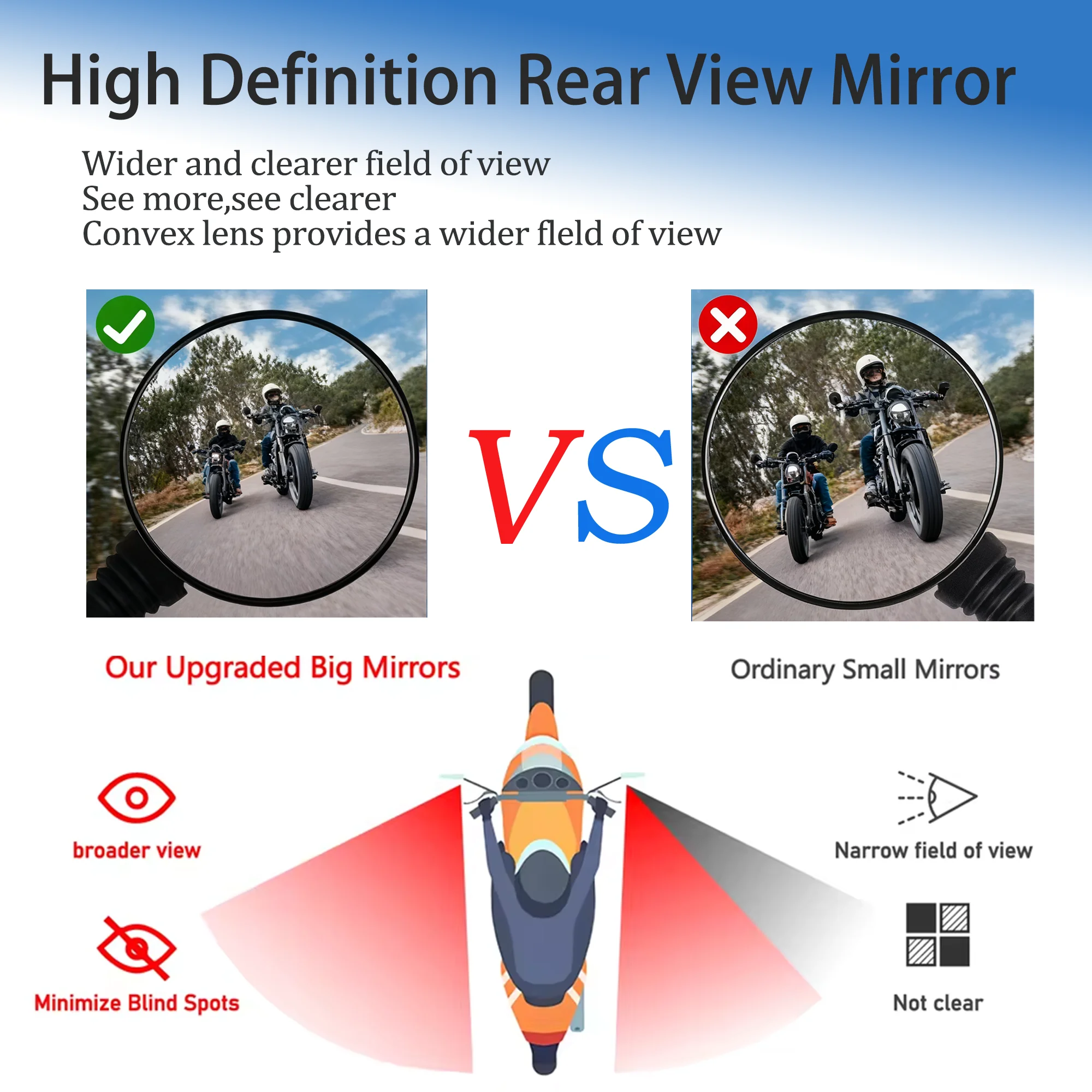 Motorcycle 3C High-definition Fit For DUCATI Monster 1200 821 Rearview Side Mirror 2014 - 2017 XDiavel Diavel Rear View Mirror