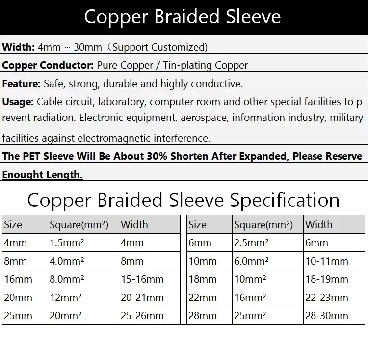 Reine Kupferbeschichtete Geflochtene Ummantelung 1 2 5M Länge 2mm bis 40mm Erweiterbares Kabel Signalkabel Abgeschirmte Metallhülle – Detail 1