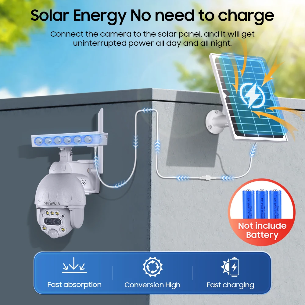 SHIWOJIA 4K 8MP Solar Camera 360°PTZ 12X Zoom 4G SIM /WIFI Security Outdoor Camera Humanoid Tracking Security Surveillance