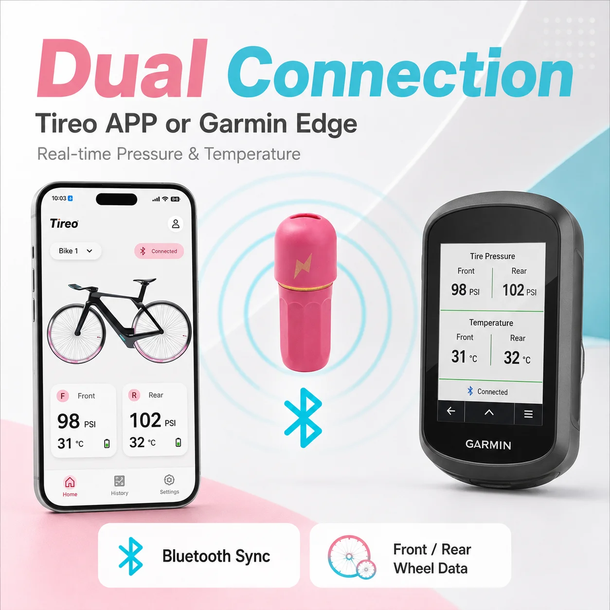 SIHAO 2pcs FOR RideNow TPMS T1 Tire Pressure Monitoring System Bike Air Pressure Monitor Real-Time Tire Pressure Detector