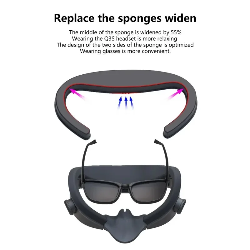 Cooling Fan For Meta Quest 3S Replacement Facial Interface Mask Adjustable Wind Speed Circulating Heat Dissipation Mask